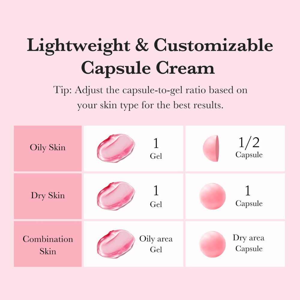 K-Beauty Capsule Glow Cream