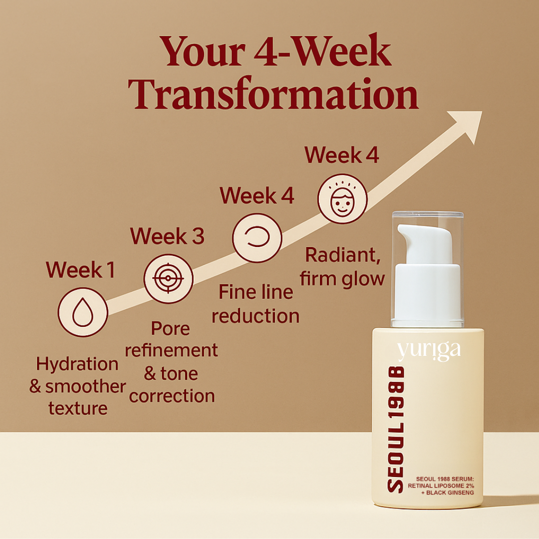 Yuriga Serum : Retinal Liposome 2% + Black Ginseng
