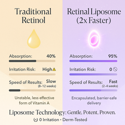 Yuriga Serum : Retinal Liposome 2% + Black Ginseng