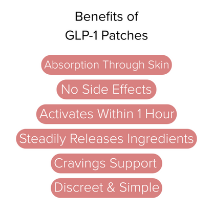 Yuriga™ - 30 Metabolic Balance Patches