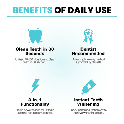 Instant Teeth Brush 3 in 1