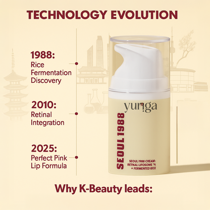 Yuriga 1988 Cream: Retinal Liposome 1% + Fermented Rice