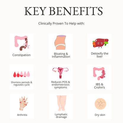 Yuriga Premium Wellness Pack