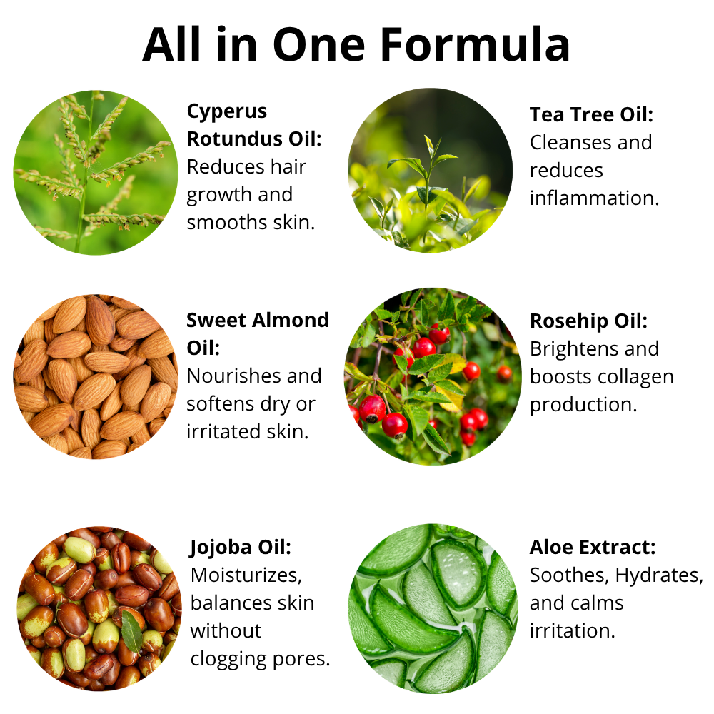 Cyperus Rotundus Oil - New Hair Removal Formula
