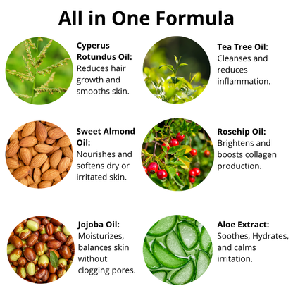 Cyperus Rotundus Oil - New Hair Removal Formula