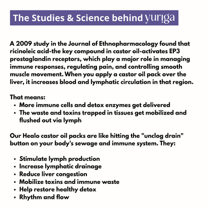 Yuriga Premium Wellness Pack